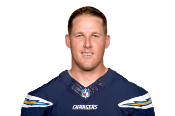 Nick Novak